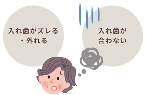 入れ歯がズレる・外れる、入れ歯が合わない